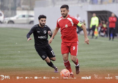 AFFA-nın futboldan uzaqlaşdırdığı hücumçu: “Şikayət versəm, nə dəyişəcək?!”