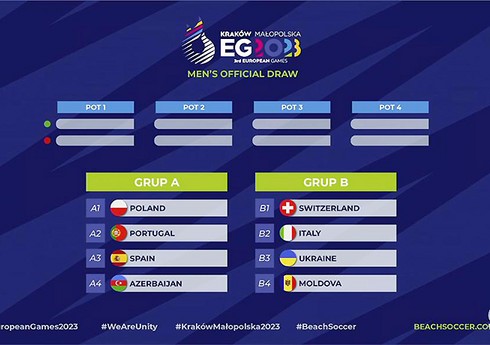 Avropa Oyunları: Azərbaycanın çimərlik futbolu üzrə millisinin rəqibləri bəlli olub