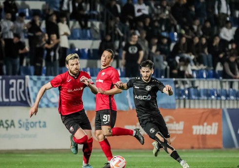 Azərbaycan Kuboku: "Neftçi"nin finaldakı rəqibi bəlli olub