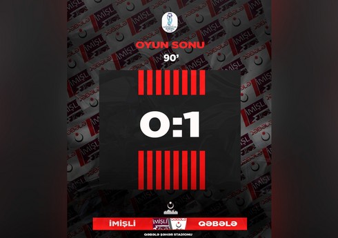 Azərbaycan Kuboku: "Qəbələ" I Liqa klubunu çətinliklə məğlub edib