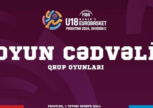 Azərbaycan millisi Avropa çempionatında ilk matçına çıxacaq