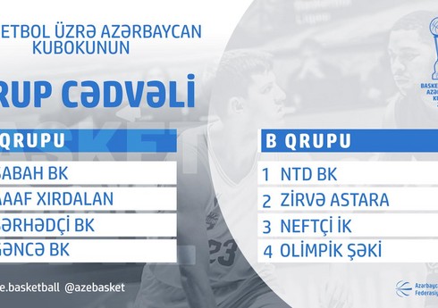 Basketbol üzrə Azərbaycan Kubokunda qrupların tərkibi müəyyənləşib