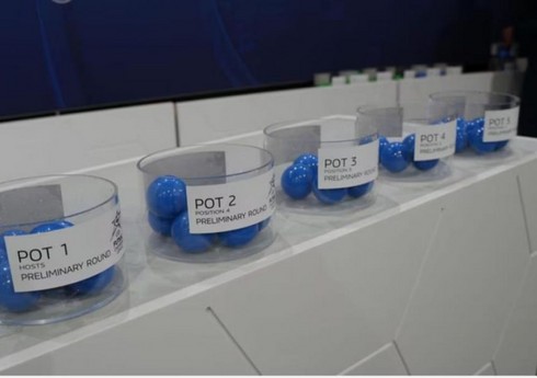 Çempionlar Liqası: "Araz-Naxçıvan"ın rəqibləri bəlli olub