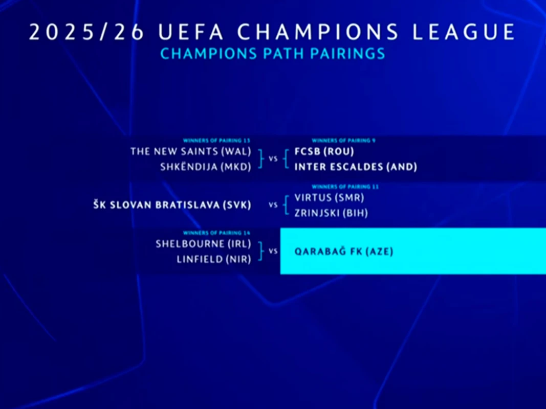 Çempionlar Liqası: "Qarabağ"ın ilk rəqibi bəlli oldu