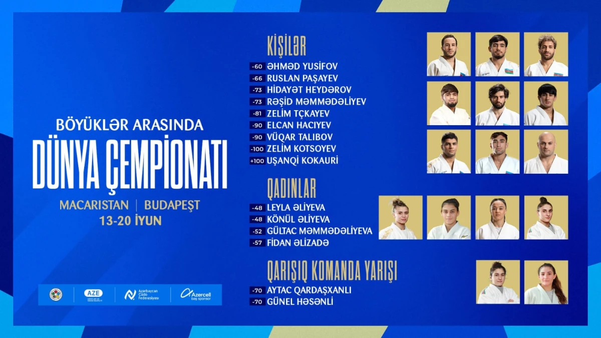 Dünya çempionatında iştirak edəcək millimizin heyəti açıqlanıb