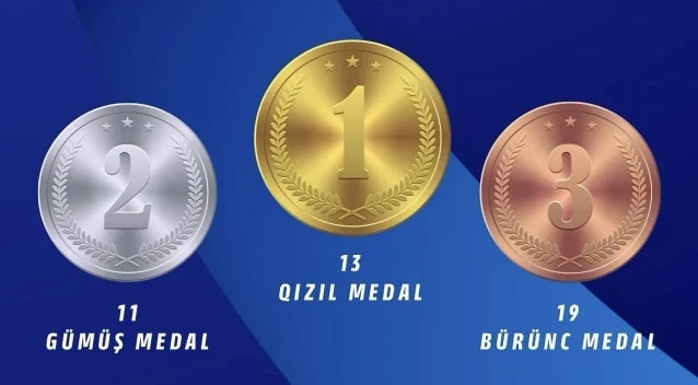 Paralimpiyaçılarımız 9 ay ərzində 43 medal qazanıblar
