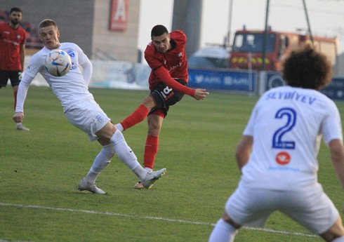 Premyer Liqa: “Sabah” autsayderə məğlub olub