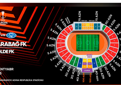 "Qarabağ" - "Molde" oyunu üçün satılmış biletlərin sayı açıqlanıb