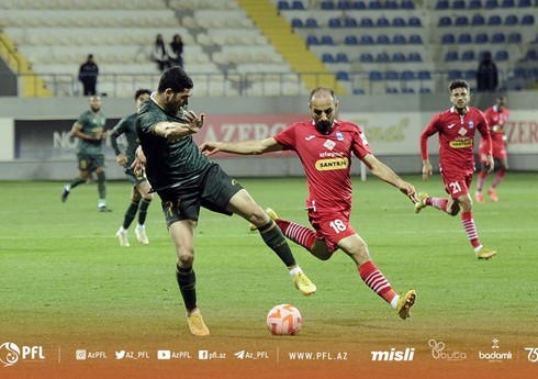 “Zirə”nin “Qarabağ” sindromu: 8 illik qələbə, 2 illik səfər qolu həsrəti – STATİSTİKA